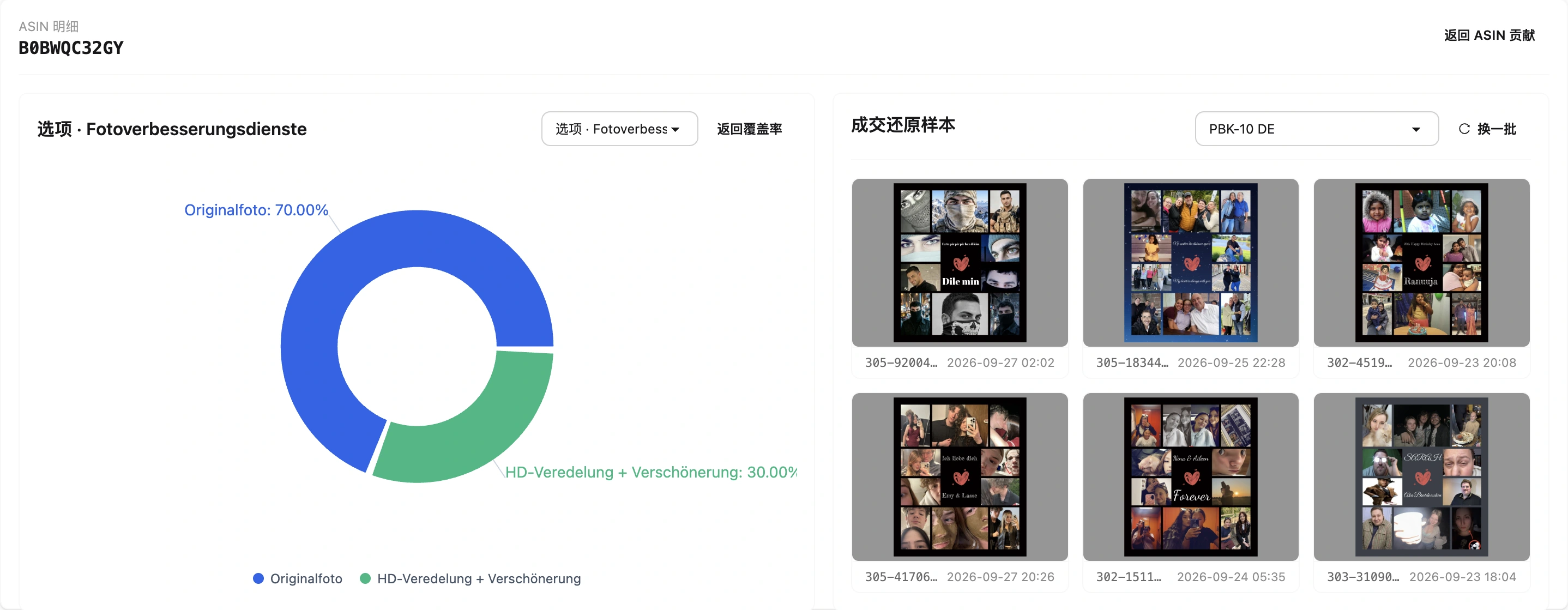 销售版本下的定制项取值与成交成品样本